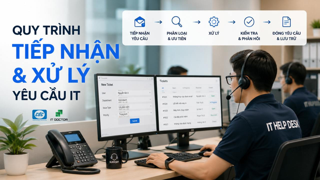 Mẫu quy trình tiếp nhận và xử lý yêu cầu IT trong doanh nghiệp chuẩn B2B