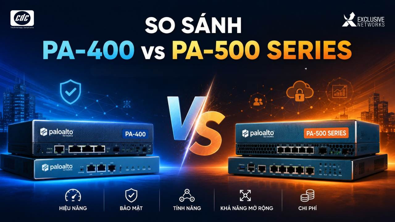PA-400 hay PA-500 Series: Doanh nghiệp nên chọn tường lửa nào?