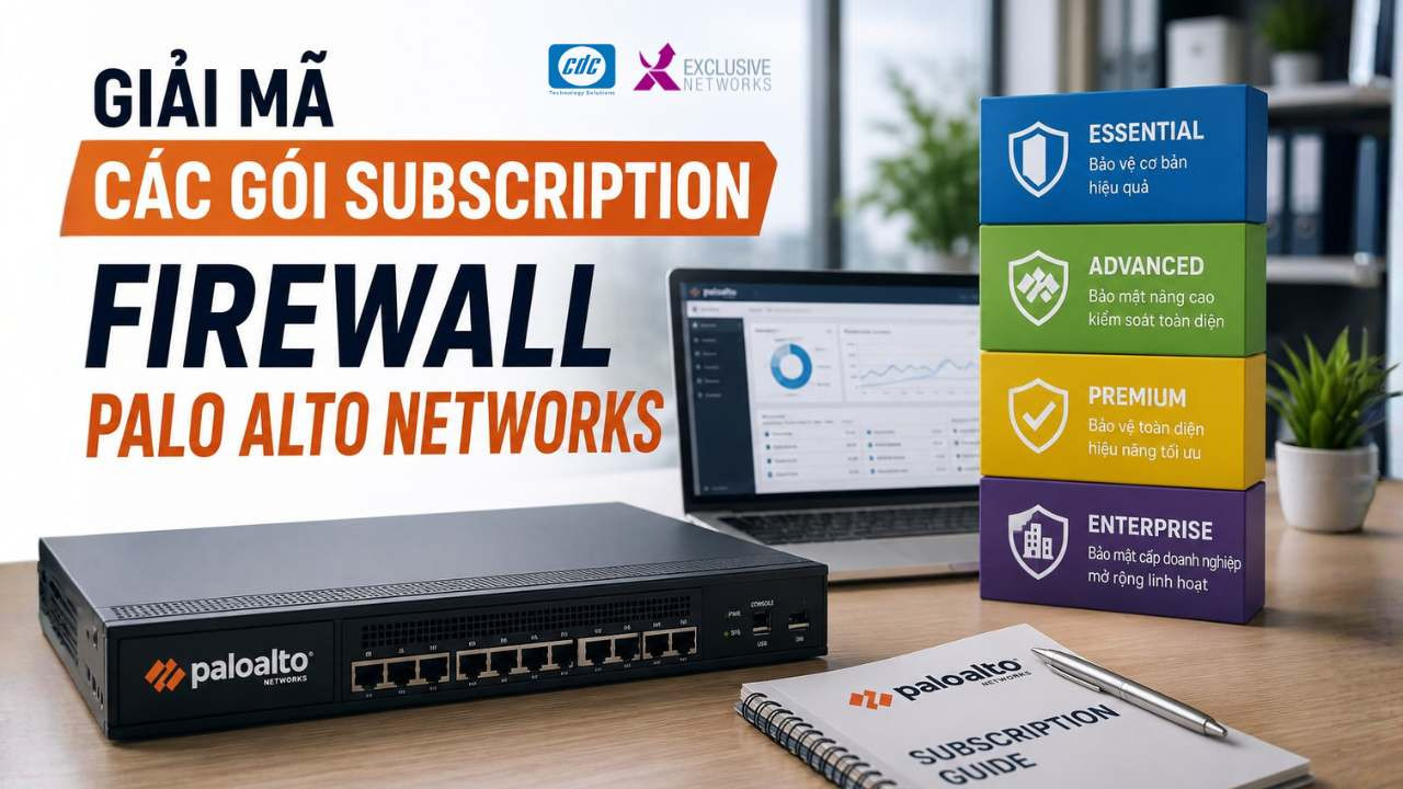 Giải mã các gói subscription firewall Palo Alto Networks – Cách mua license tối ưu cho doanh nghiệp
