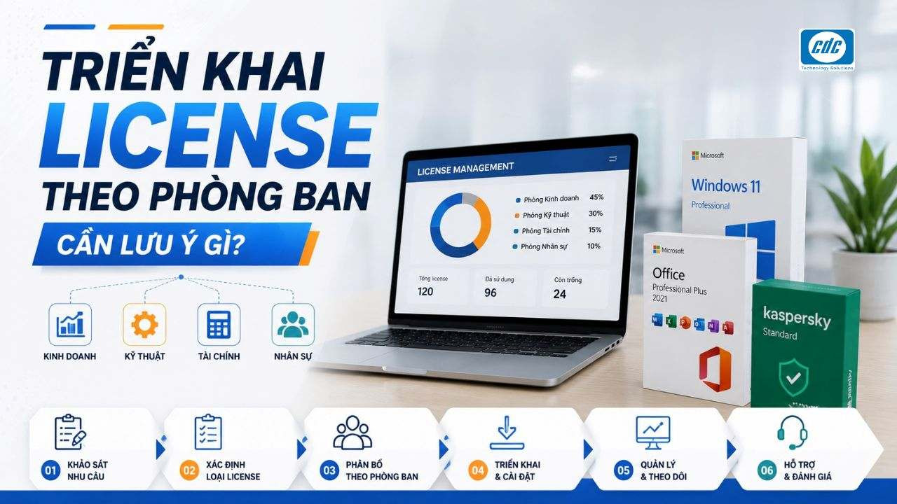 Triển khai license theo phòng ban cần lưu ý gì?