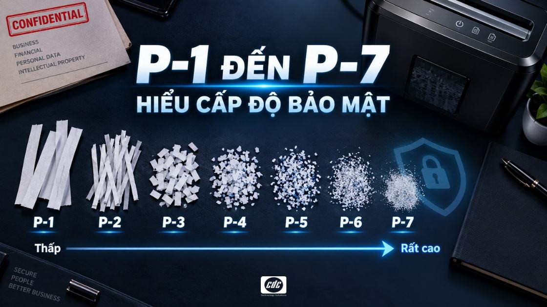 P-1 đến P-7: Hiểu đúng cấp độ bảo mật trên máy hủy tài liệu