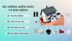 HỆ THỐNG KIỂM SOÁT VÀ BÁO ĐỘNG