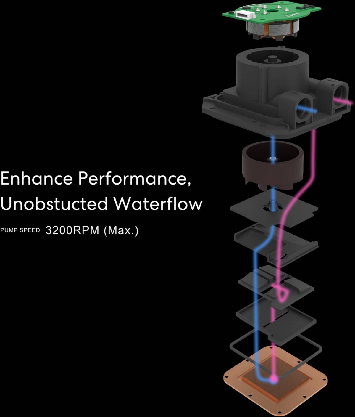 Tản Nhiệt Nước Lian Li HydroShift LCD 360S non RGB fan White