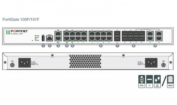 Thiết bị Firewall Fortinet Fortigate 100F series