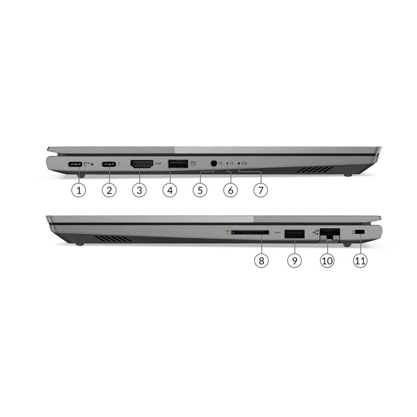 Laptop Lenovo ThinkBook 14 IIL G2 ITL 20VD00XYVN
